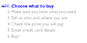 1. Choose what to buy